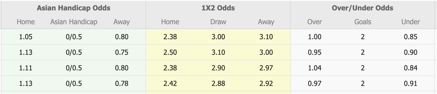 Nhận định, soi kèo Avispa Fukuoka vs Kashima Antlers, 12h00 ngày 6/5: Củng cố ngôi đầu - Ảnh 1