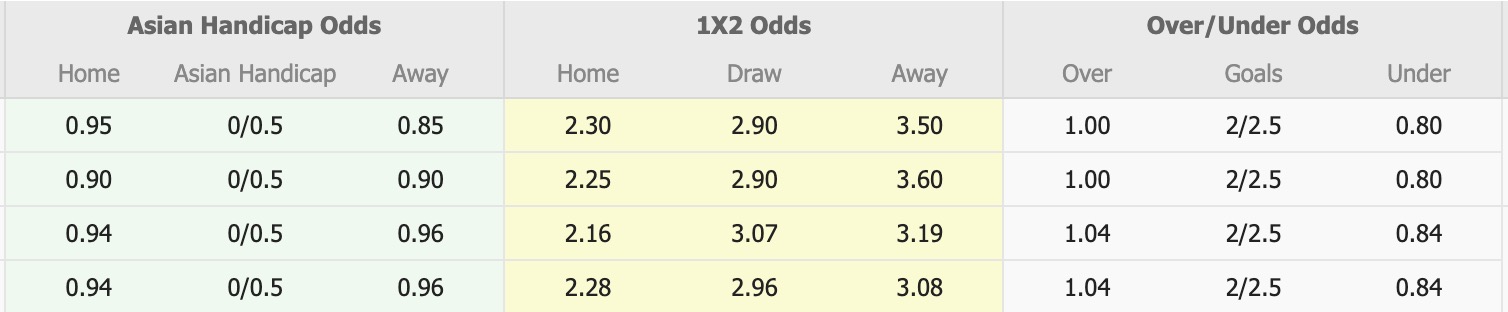 Nhận định, soi kèo Blaublitz Akita vs Ventforet Kofu, 13h00 ngày 6/5: Tin vào chủ nhà - Ảnh 1