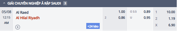 Nhận định, soi kèo Al Raed vs Al Hilal, 23h15 ngày 7/5: Đạp đáy bám đỉnh - Ảnh 1