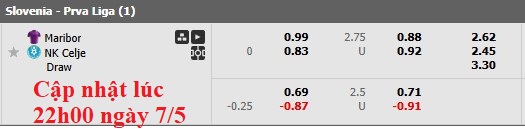 Nhận định, soi kèo Maribor vs Celje, 22h45 ngày 7/5: Những vị khách khó chịu - Ảnh 6
