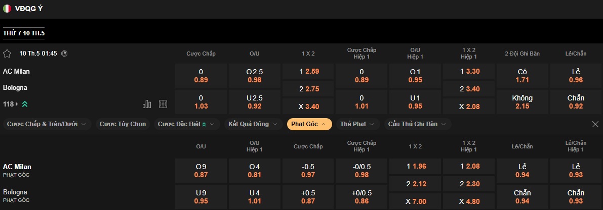 Nhận định, soi kèo AC Milan vs Bologna, 01h45 ngày 10/5: Chia điểm - Ảnh 5