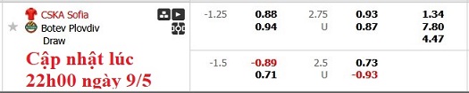 Nhận định, soi kèo CSKA Sofia vs Botev Plovdiv, 0h15 ngày 10/5: Tách tốp - Ảnh 6
