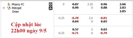 Nhận định, soi kèo Pharco vs Petrojet, 0h00 ngày 10/5: Dạo chơi - Ảnh 6