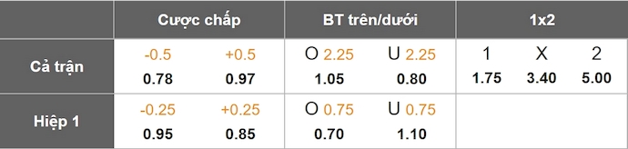 Nhận định, soi kèo Pisa vs Sudtirol, 1h30 ngày 10/5: Tri ân khán giả nhà - Ảnh 1