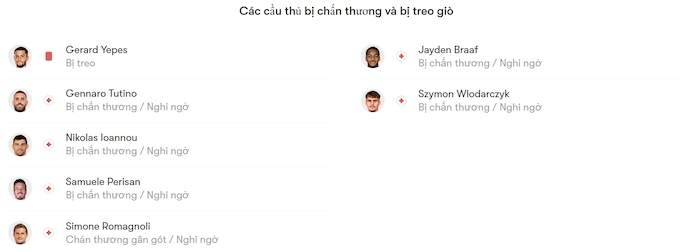 Nhận định, soi kèo Sampdoria vs Salernitana, 1h30 ngày 10/5: Chung kết ngược - Ảnh 6