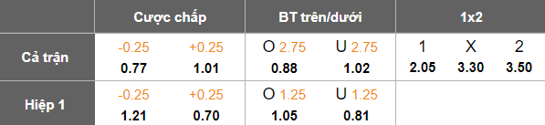 Nhận định, soi kèo Sassuolo vs Catanzaro, 01h30 ngày 10/5: Niềm tin cửa trên - Ảnh 7