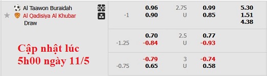 Nhận định, soi kèo Al Taawoun vs Al-Qadsiah, 23h15 ngày 11/5: Khác biệt ở động lực - Ảnh 5