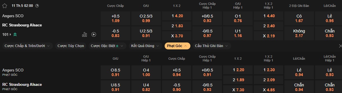 Nhận định, soi kèo Angers vs Strasbourg, 02h00 ngày 11/5: Ca khúc khải hoàn - Ảnh 5