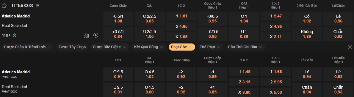 Nhận định, soi kèo Atletico Madrid vs Sociedad, 02h00 ngày 11/5: Làm khó chủ nhà - Ảnh 5