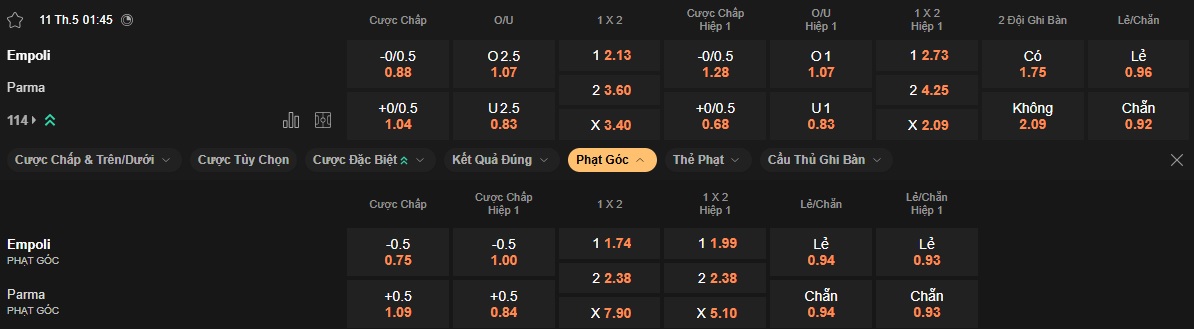 Nhận định, soi kèo Empoli vs Parma, 01h45 ngày 11/5: Gặp khó với vua hòa - Ảnh 5