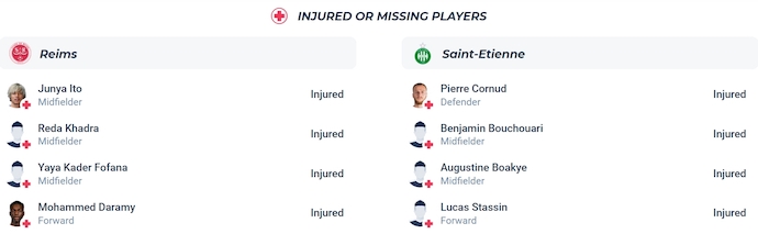 Nhận định, soi kèo Reims vs Saint-Etienne, 2h00 ngày 11/5: Tiễn khách xuống hạng - Ảnh 6