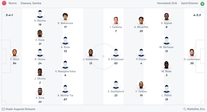 Nhận định, soi kèo Reims vs Saint-Etienne, 2h00 ngày 11/5: Tiễn khách xuống hạng - Ảnh 7