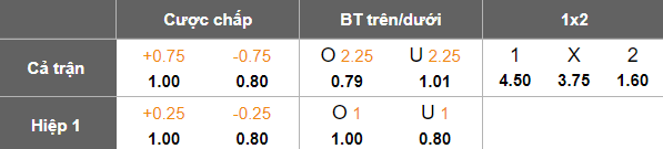 Nhận định, soi kèo SLNA vs Hà Nội FC, 18h00 ngày 10/5: Tìm lại niềm vui - Ảnh 5