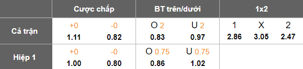 Nhận định, soi kèo Gwangju vs Jeonbuk, 17h00 ngày 11/5: Khách đáng tin - Ảnh 5