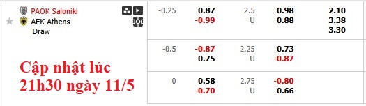 Nhận định, soi kèo PAOK vs AEK Athens, 0h00 ngày 12/5: Điểm tựa sân nhà - Ảnh 6