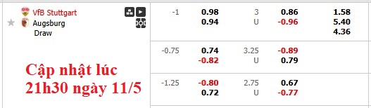 Nhận định, soi kèo Stuttgart vs Augsburg, 0h30 ngày 12/5: Đá cho xong - Ảnh 6