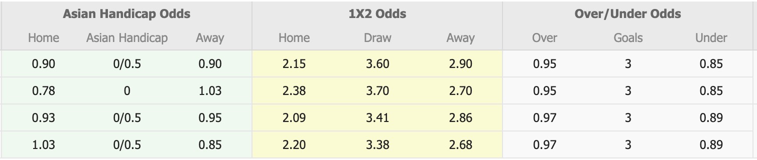 Nhận định, soi kèo Central Coast Mariners vs Perth Glory, 16h30 ngày 13/5: Buồn cho chủ nhà - Ảnh 1