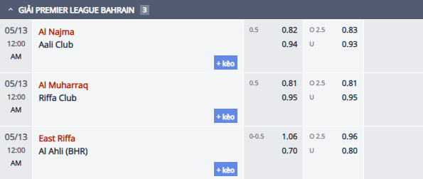 Nhận định, soi kèo East Riffa vs Al Ahli Manama, 23h00 ngày 12/5: Rút ngắn khoảng cách - Ảnh 1