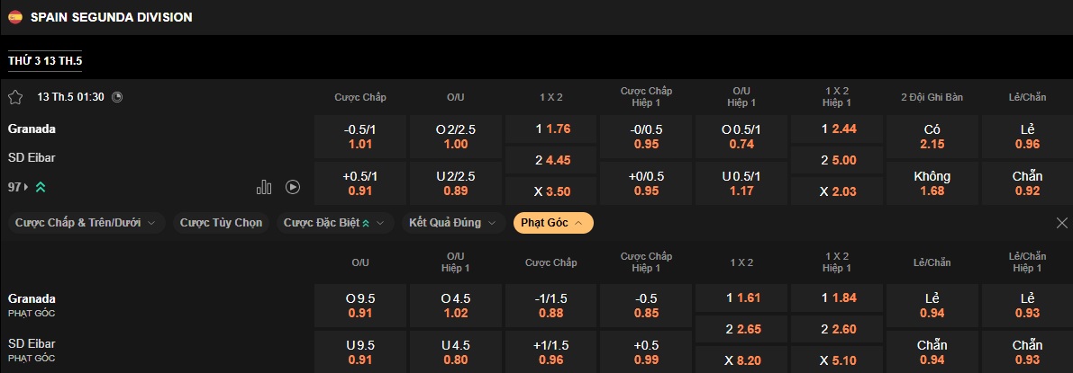 Nhận định, soi kèo Granada vs Eibar, 01h30 ngày 13/5: Khách hết động lực - Ảnh 5