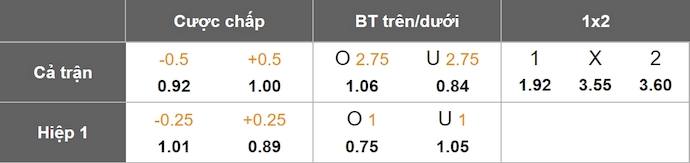 Nhận định, soi kèo Kayserispor vs Antalyaspor, 0h00 ngày 13/5: Phong độ đang lên - Ảnh 8