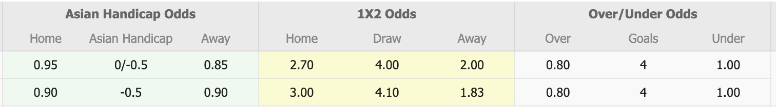 Nhận định, soi kèo Capalaba vs Caboolture Sports, 17h00 ngày 13/5: Nỗi đau tiếp diễn - Ảnh 1