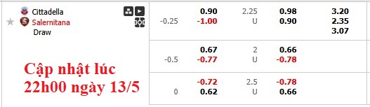 Nhận định, soi kèo Cittadella vs Salernitana, 1h30 ngày 14/5: Lôi nhau xuống hố - Ảnh 6