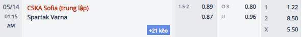 Nhận định, soi kèo CSKA Sofia vs Spartak Varna, 0h15 ngày 14/5: Chủ nhà tăng tốc - Ảnh 1