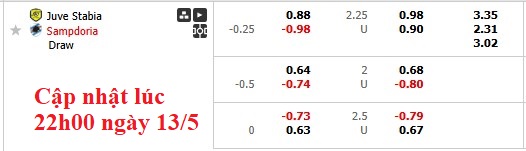 Nhận định, soi kèo Juve Stabia vs Sampdoria, 1h30 ngày 14/5: Vùng lên - Ảnh 6