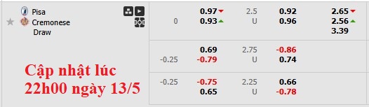 Nhận định, soi kèo Pisa vs Cremonese, 1h30 ngày 14/5: Cởi mở - Ảnh 6