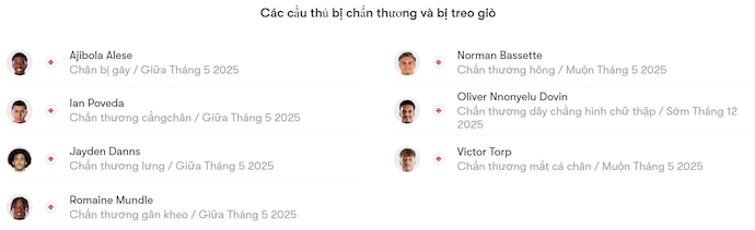 Nhận định, soi kèo Sunderland vs Coventry City, 2h00 ngày 14/5: Ưu thế cho chủ nhà - Ảnh 6