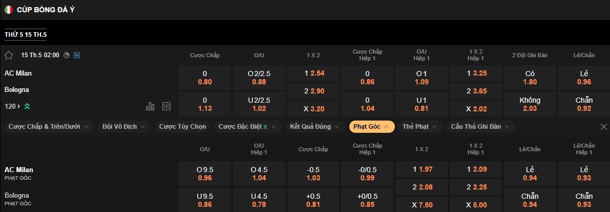 Nhận định, soi kèo AC Milan vs Bologna, 02h00 ngày 15/5: Rossoneri nâng cúp - Ảnh 4