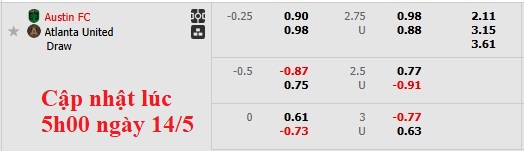 Nhận định, soi kèo Austin vs Atlanta, 8h00 ngày 15/5: Không dễ cho chủ nhà - Ảnh 5