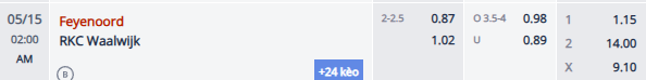 Nhận định, soi kèo Feyenoord vs RKC Waalwijk, 1h00 ngày 15/5: Không còn đường lùi - Ảnh 1