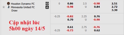 Nhận định, soi kèo Houston Dynamo vs Minnesota, 7h30 ngày 15/5: Khách lấn chủ - Ảnh 5