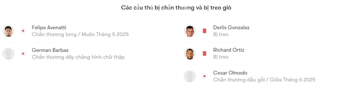 Nhận định, soi kèo Penarol vs Olimpia, 5h00 ngày 15/5: Nối dài mạch thắng - Ảnh 6