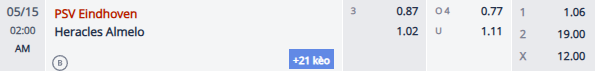 Nhận định, soi kèo PSV Eindhoven vs Heracles Almelo, 1h00 ngày 15/5: Thắng đậm - Ảnh 1