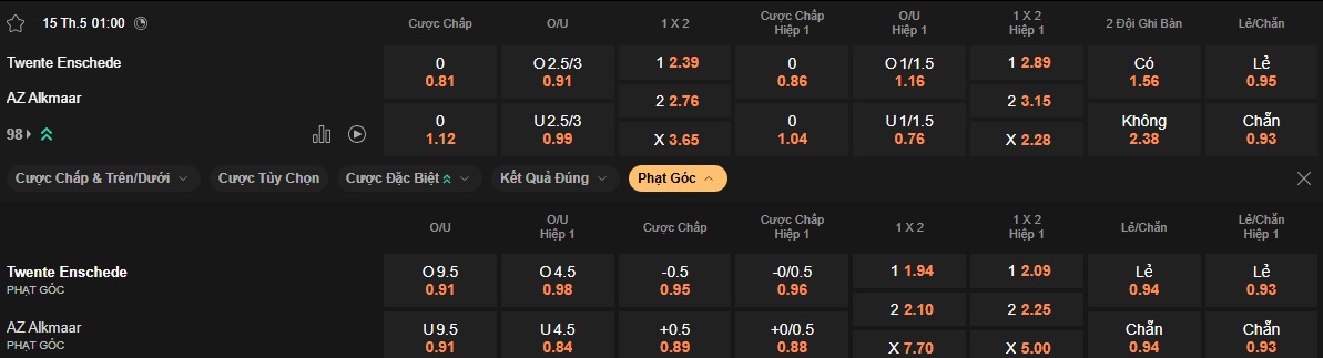 Nhận định, soi kèo Twente vs AZ Alkmaar, 01h30 ngày 15/5: Chủ nhà thăng hoa - Ảnh 5