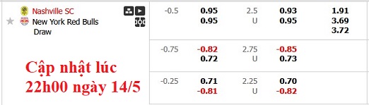Nhận định, soi kèo Nashville vs New York RB, 7h30 ngày 15/5: Khôn nhà dại chợ - Ảnh 6