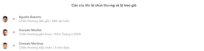 Nhận định, soi kèo River Plate vs Ind Del Valle, 7h30 ngày 16/5: Không khoan nhượng - Ảnh 6