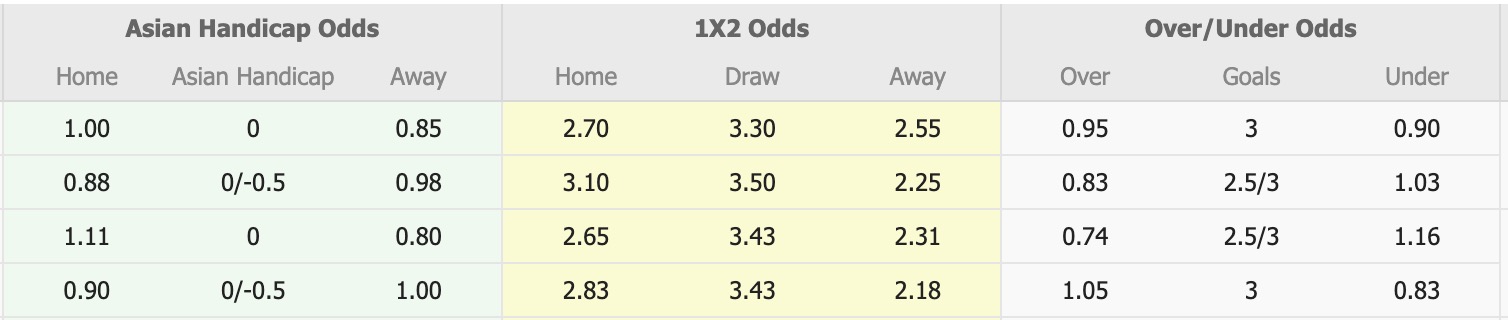 Nhận định, soi kèo Western United vs Melbourne City, 15h35 ngày 16/5: Điểm tựa sân nhà - Ảnh 1