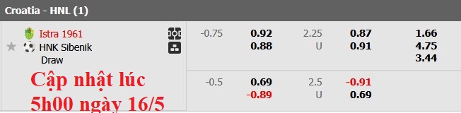 Nhận định, soi kèo Istra vs HNK Sibenik, 23h00 ngày 16/5: Đá cho xong - Ảnh 5