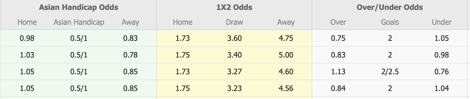 Nhận định, soi kèo Sanfrecce Hiroshima vs Tokyo Verdy, 12h00 ngày 17/5: Nối dài nỗi buồn - Ảnh 1
