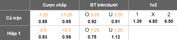 Nhận định, soi kèo Yunnan Yukun vs Meizhou Hakka, 19h00 ngày 16/5: Khách có điểm - Ảnh 4