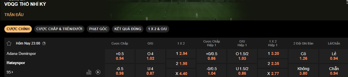 Nhận định, soi kèo Adana Demirspor vs Hatayspor, 23h00 ngày 17/5: Chia điểm ngày hạ màn - Ảnh 5