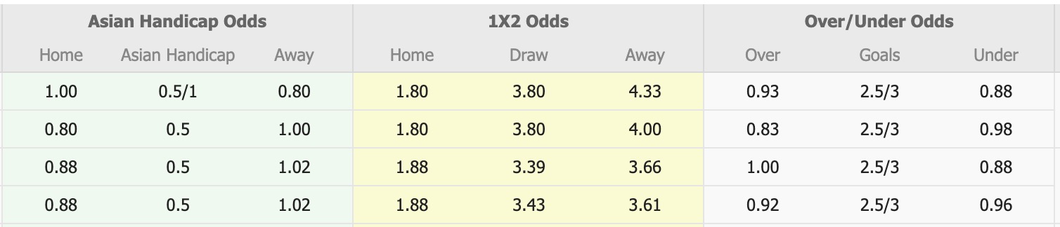 Nhận định, soi kèo Kawasaki Frontale vs Cerezo Osaka, 13h00 ngày 18/5: Bất phân thắng bại - Ảnh 1
