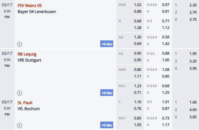 Nhận định, soi kèo St. Pauli vs Bochum, 20h30 ngày 17/5: Vẫn còn động lực - Ảnh 1