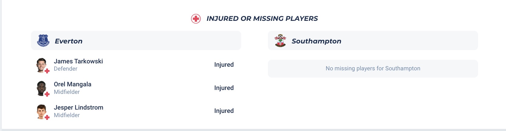 Soi kèo góc Everton vs Southampton, 18h00 ngày 18/5: Đội khách lép vế - Ảnh 5