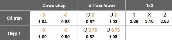 Nhận định, soi kèo AIK Solna vs Hammarby, 19h00 ngày 18/5: Chủ nhà đáng tin - Ảnh 5
