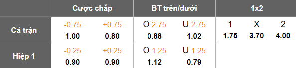 Nhận định, soi kèo Hacken vs Varnamo, 19h00 ngày 18/5: Tìm lại nụ cười - Ảnh 5