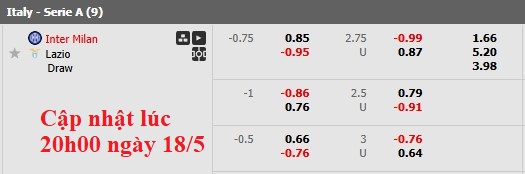 Nhận định, soi kèo Inter Milan vs Lazio, 1h45 ngày 19/5: Căng như dây đàn - Ảnh 8